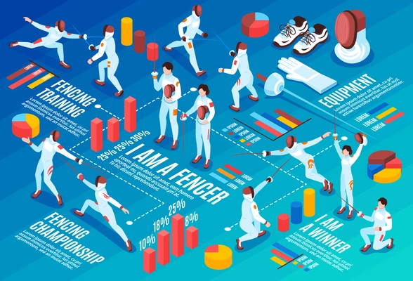 Isometric fencing horizontal composition of swordsman characters and equipment text phrases infographic shapes and graph elements vector illustration