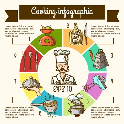 Cooking process delicious food infographic elements sketch vector illustration