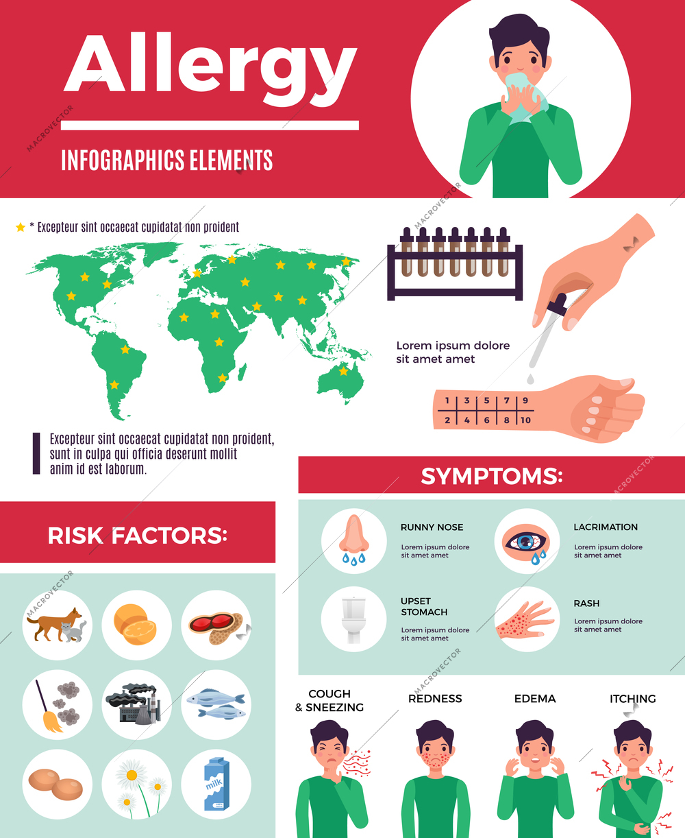 Allergy infographic elements set with symptoms and treatment symbols flat isolated vector illustration