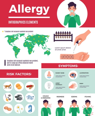 Allergy infographic elements set with symptoms and treatment symbols flat isolated vector illustration