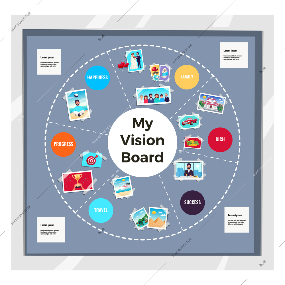 Dreams vision board infographic set with travel and family symbols flat  vector illustration