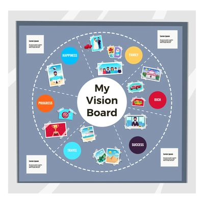 Dreams vision board infographic set with travel and family symbols flat  vector illustration