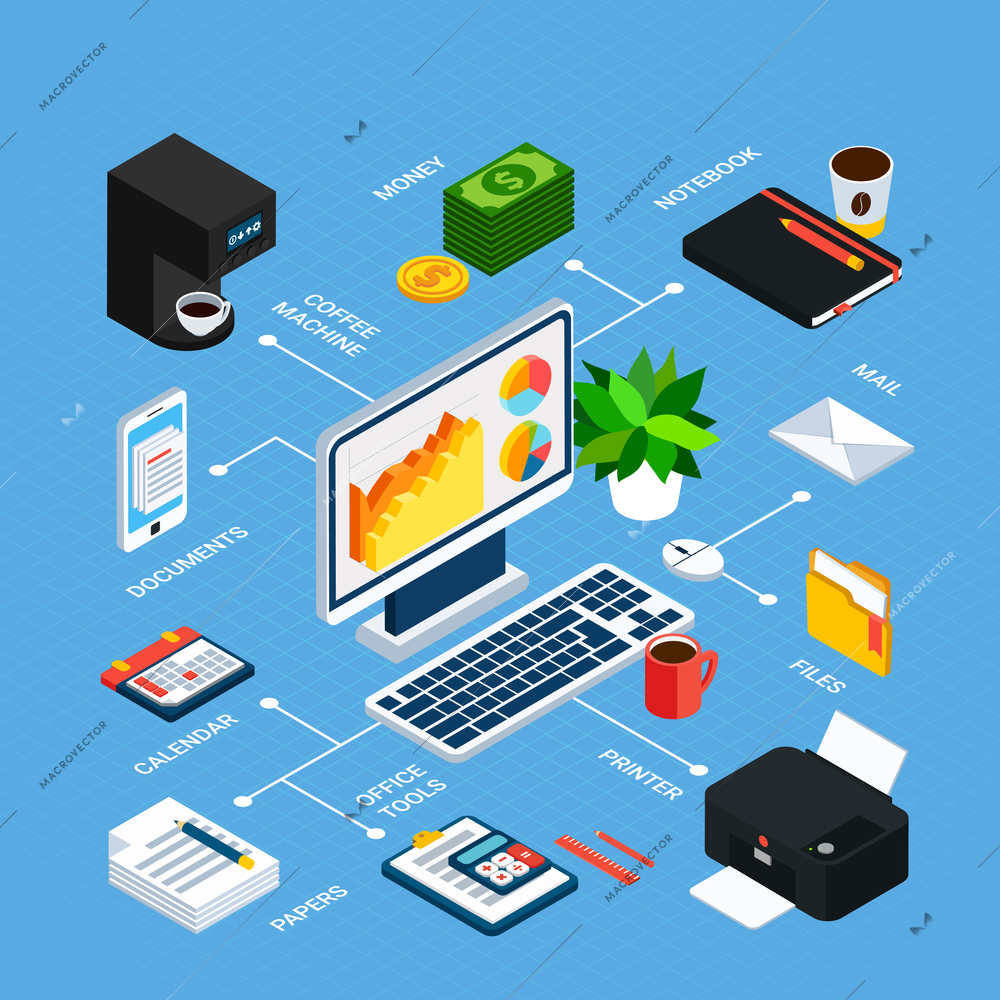 Business people isometric flowchart with linked images of workplace items office equipment with editable text captions vector illustration