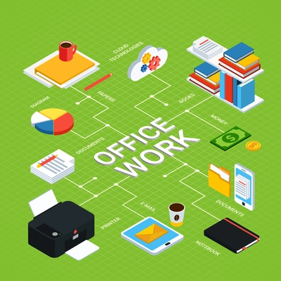 Business people isometric background composition with flowchart of isolated clerical aids and office automation equipment images vector illustration