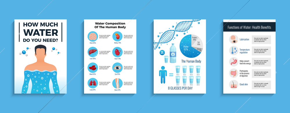 Body and water poster set with water benefits symbols flat isolated vector illustration