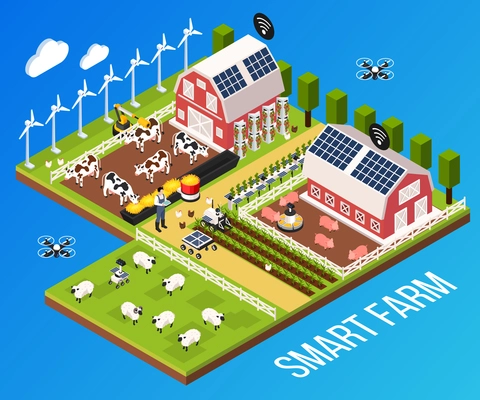 Smart farm concept with technology and cattle symbols isometric vector illustration