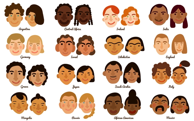 Set of international human faces of man and woman from different countries isolated vector illustration