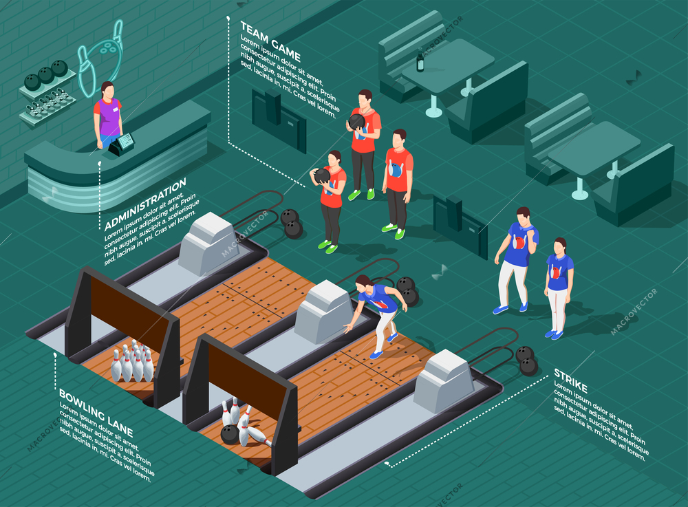 Bowling competition isometric composition with teams of players game equipment infographic elements on green background vector illustration