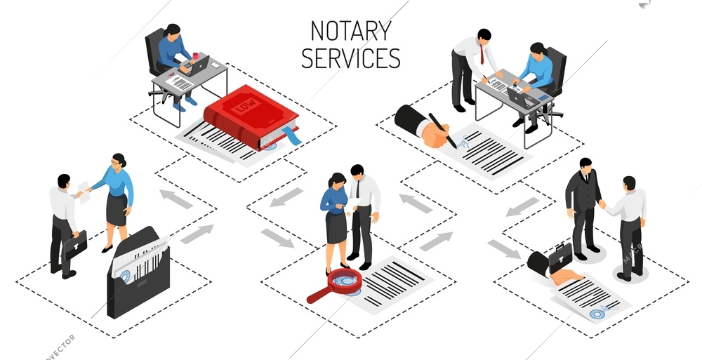 Notary services certification of agreements authentication of signatures confirmation of copies of documents isometric horizontal vector illustration