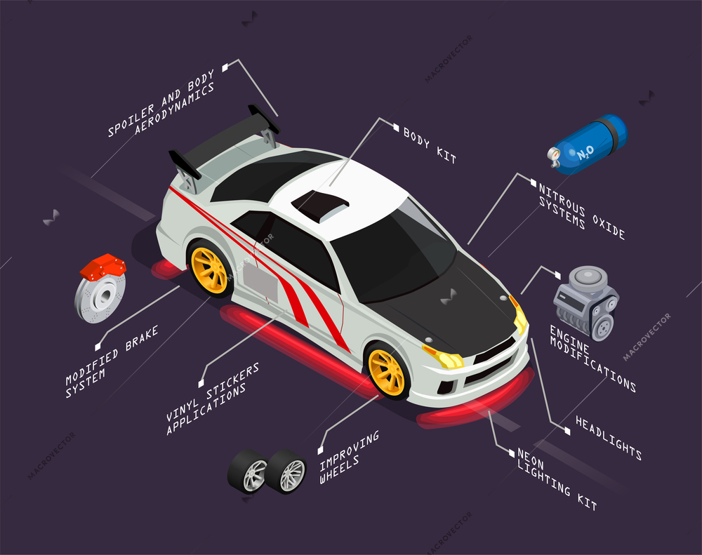 Car tuning isometric poster representing automobile with improving wheels nitrous oxide systems headlights vinyl stickers body kit elements vector illustration