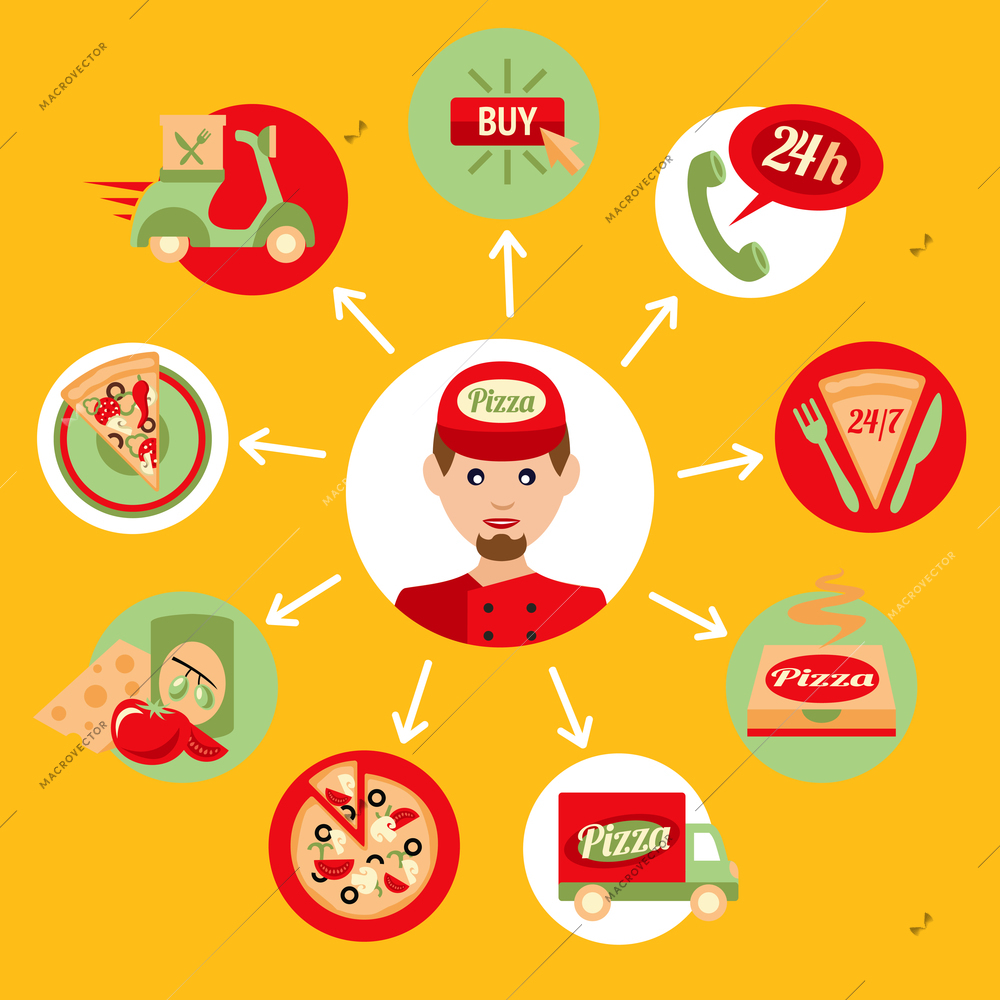 Fast food pizza delivery boy decorative icons set isolated vector illustration