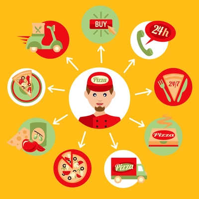 Fast food pizza delivery boy decorative icons set isolated vector illustration