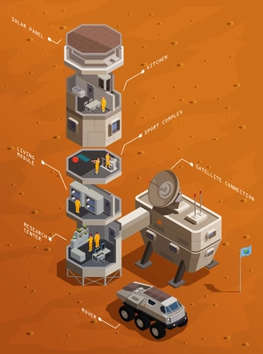 Mars colonization isometric composition with Infrastructure of communication base including residential compartments research center and satellite connection vector illustration