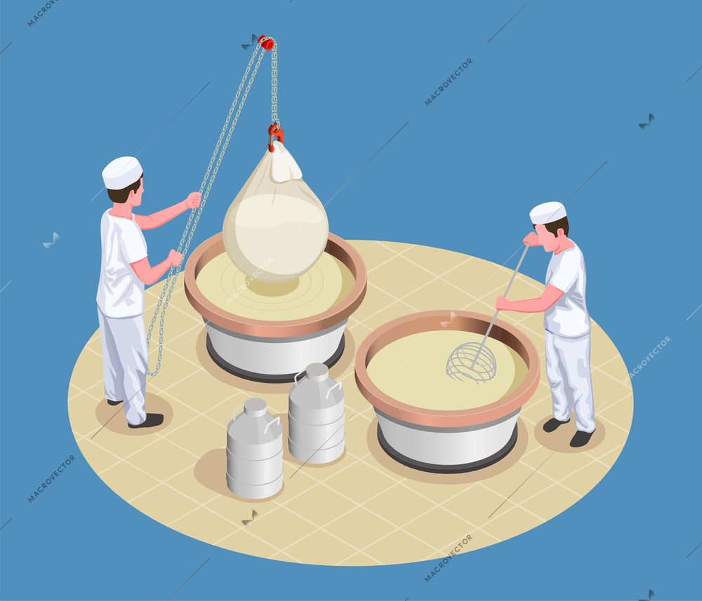 Cheese making isometric poster with two  manufacture workers kneading and checking fermentation process vector illustration