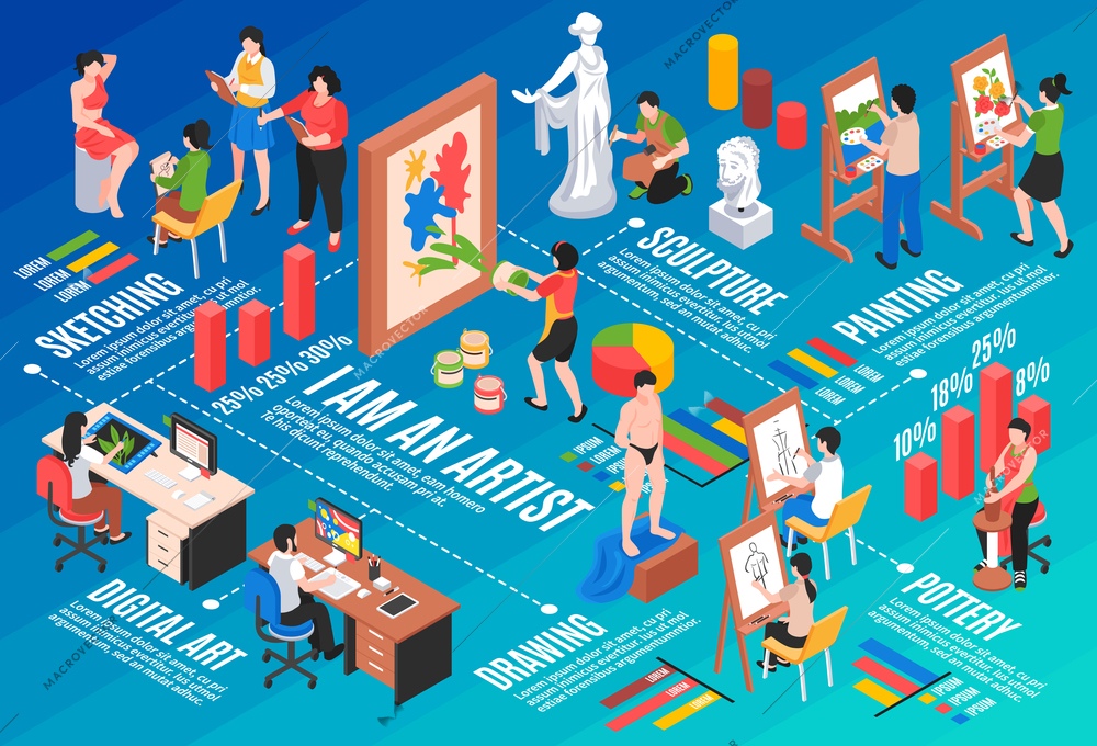 Artist profession isometric flowchart with sculpture and pottery symbols vector illustration