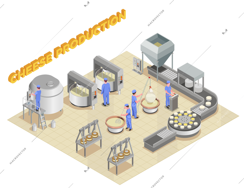 Cheese production isometric composition with elements of factory equipment and staff working in manufacturing process vector illustration