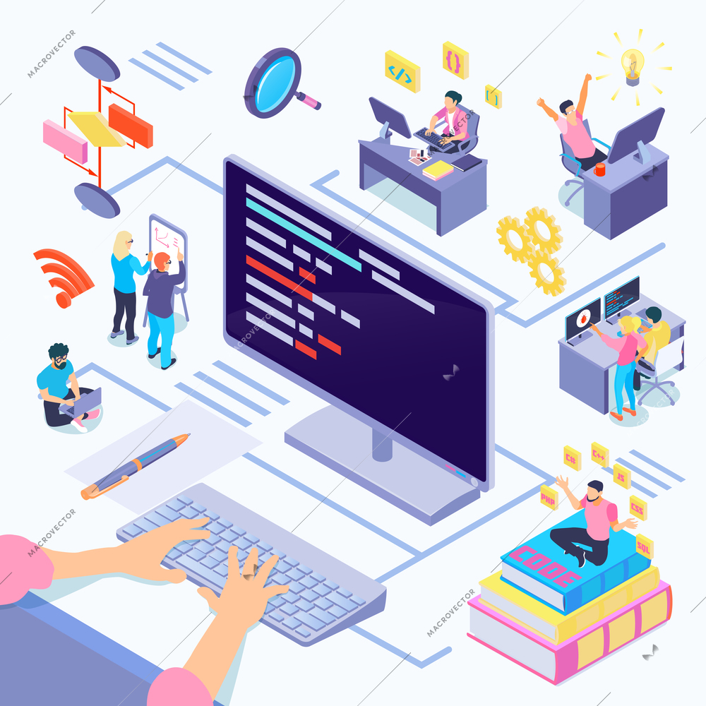 Software developers during coding composition with creative decisions algorithmic complexity documentation by programming languages isometric vector illustration