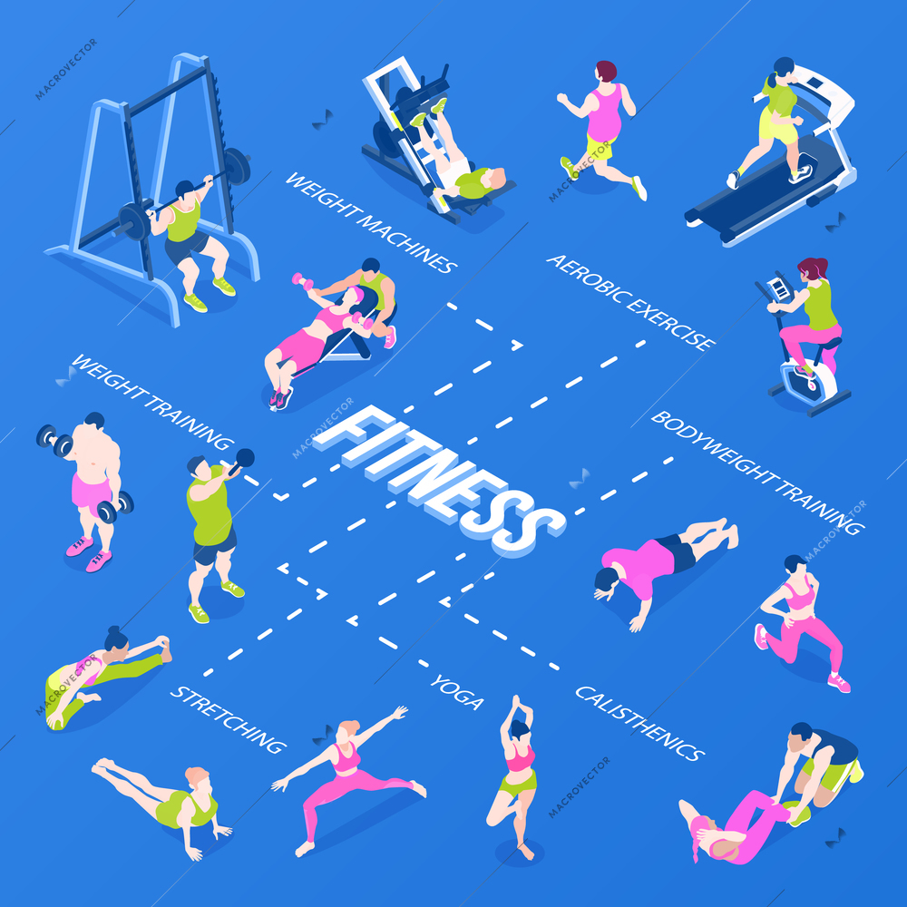 Fitness isometric infographics with stretching yoga weight and cardio trainings on blue background 3d vector illustration