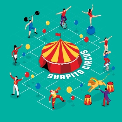 Circus professions acrobats clown magician strong man and animal trainer isometric flowchart on turquoise background vector illustration