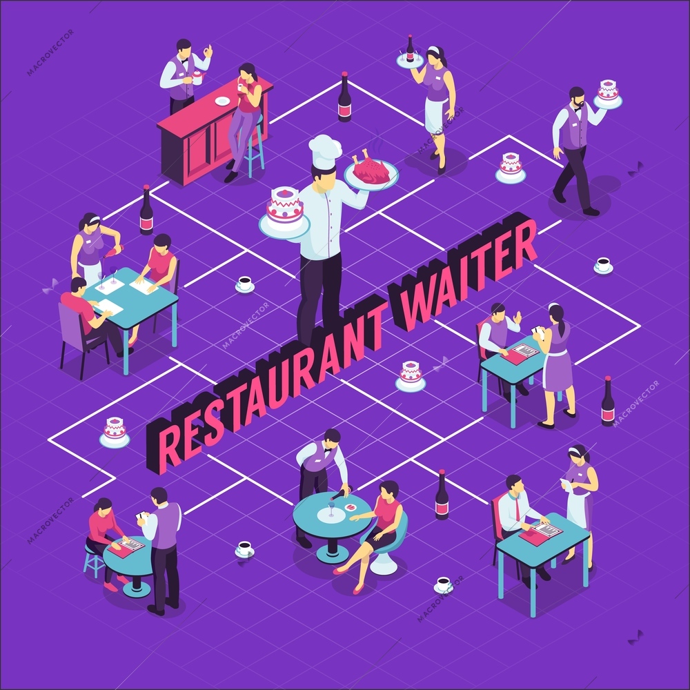 Restaurant waiter during work and visitors at tables isometric flowchart on purple background vector illustration