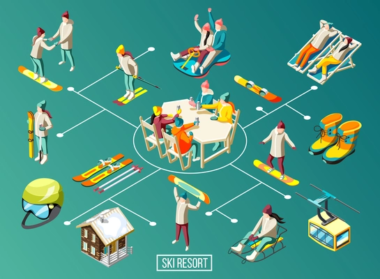 Ski resort isometric flowchart with house for living sports equipment and visitors on turquoise background vector illustration