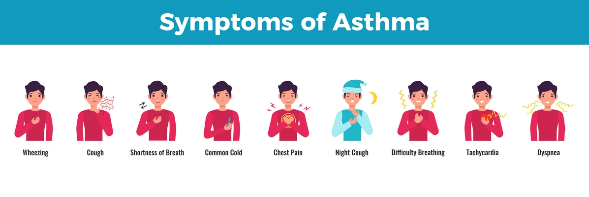 Asthma symptoms vector illustration