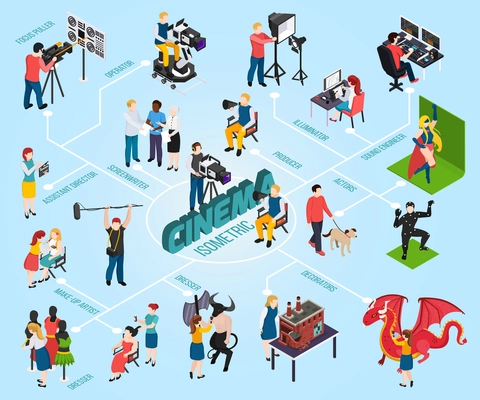 Professions of people in cinema isometric flowchart on blue background vector illustration
