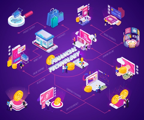Financial technology online banking internet shopping crypto currency isometric flowchart with glow on purple background vector illustration