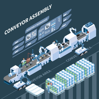 Smart assembly line with robotic equipment and augmented reality operations isometric composition on dark background vector illustration