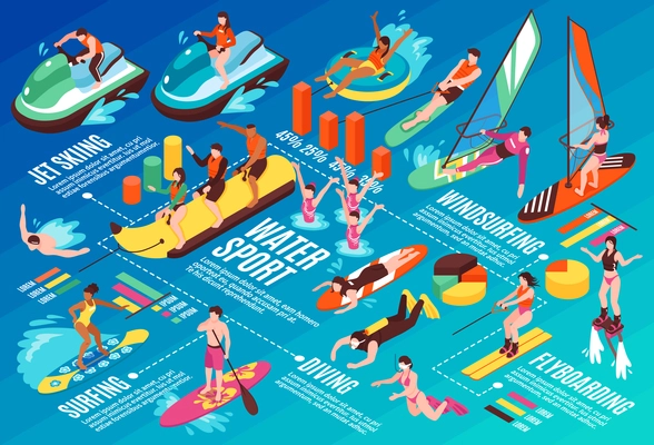 Water sport infographics layout with diving surfing flyboarding jet skiing windsurfing isometric elements vector illustration