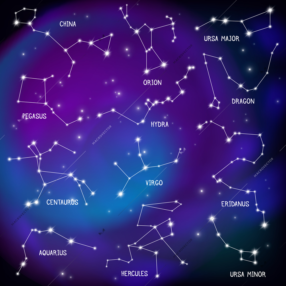 Astronomical celestial sphere constellations night sky stars map purple background scientific educational decorative poster print vector illustration