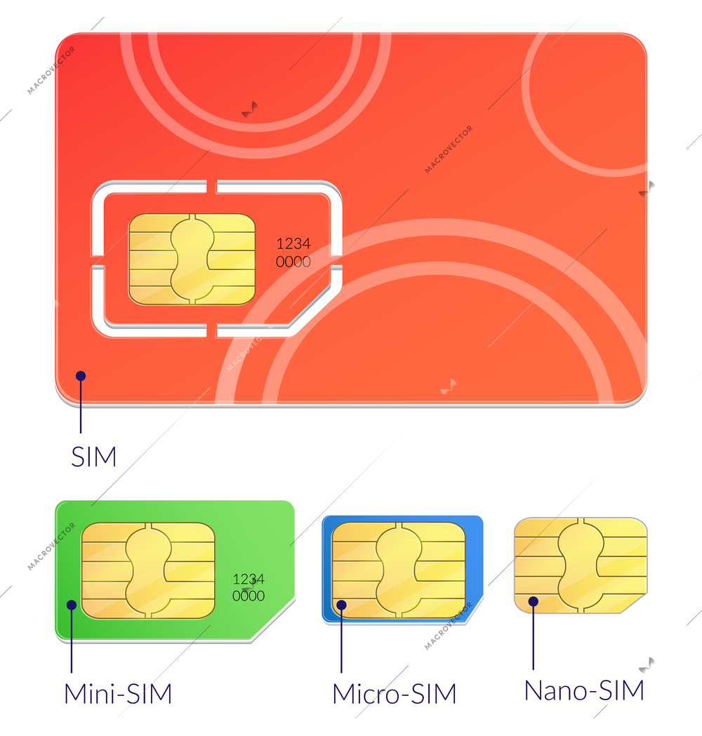 Realistic sim cards icon set with different types mini micro and nano sim vector illustration
