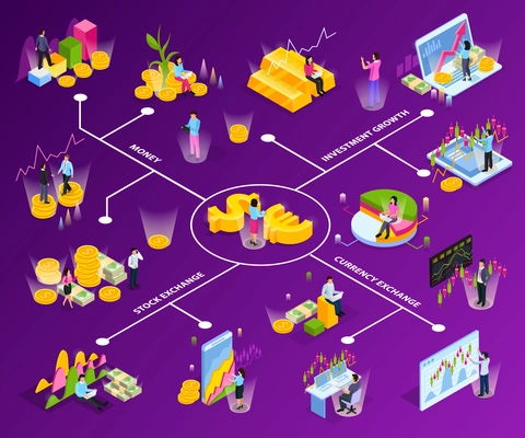 Stock exchange isometric flowchart with lines and money investment growth stock and currency exchange descriptions vector illustration