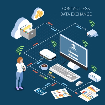 Wearable technology smart clothes isometric composition flowchart with electronic devices being controlled by items of clothing vector illustration