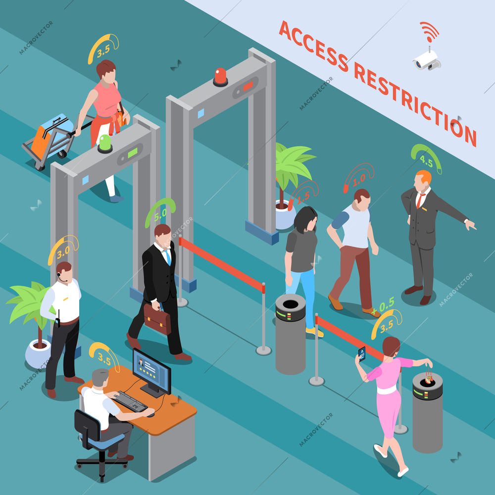 Social credit score system isometric composition with view of security checkpoint and people with rating digits vector illustration