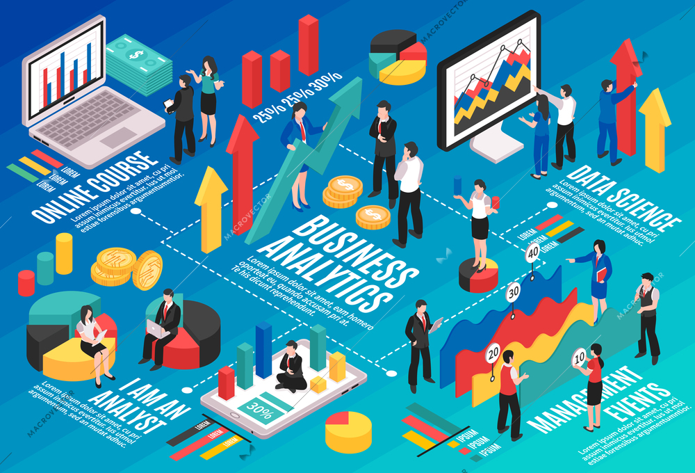 Business analyst isometric flowchart with management events symbols  vector illustration