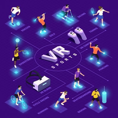 VR sports isometric flowchart with human characters in virtual reality glasses during training blue background vector illustration