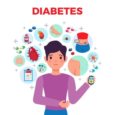 Diabetes flat composition medical poster with patient symptoms complications blood sugar meter treatments and medication vector illustration