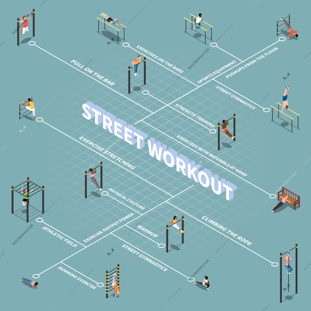 Street workout isometric flowchart human characters during outdoor training on sports equipment on turquoise background vector illustration