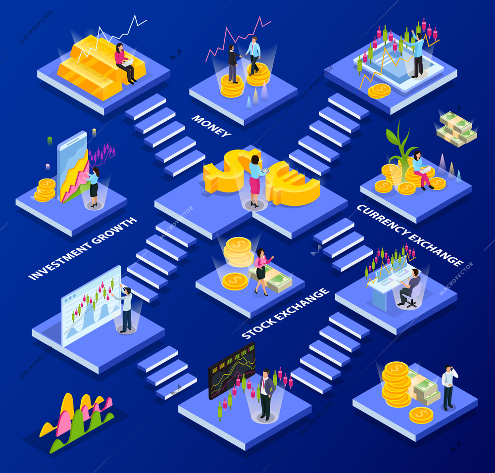 Stock exchange isometric composition with abstract stairs and rooms with currency stock exchange investment growth money descriptions vector illustration