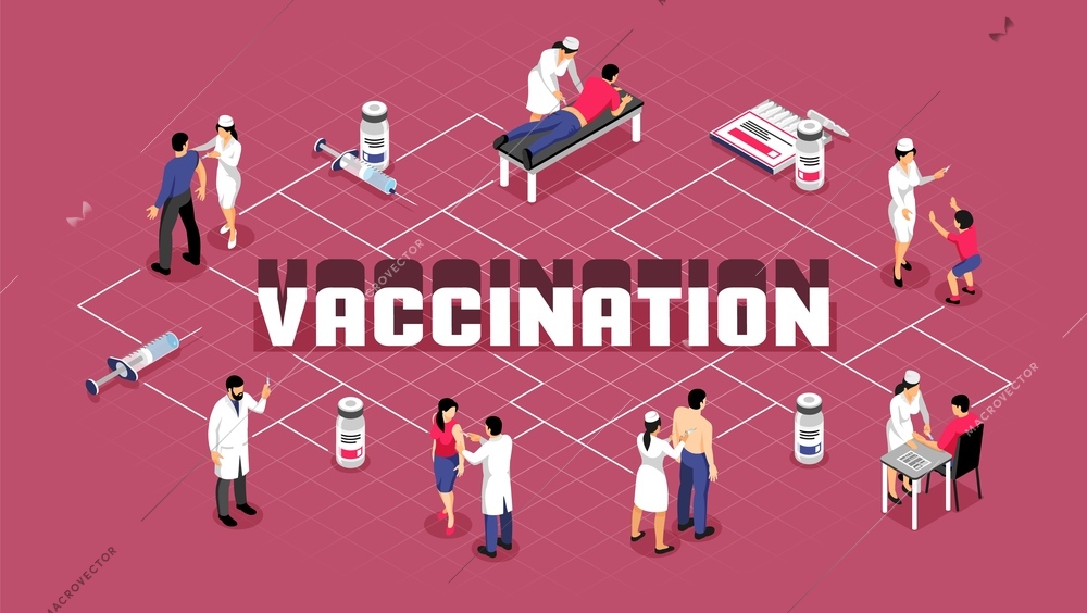 Doctors and patients adults and kid during vaccination isometric flowchart on crimson background vector illustration