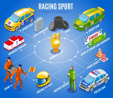 Racing sports isometric flowchart with sport car and team symbols isometric vector illustration