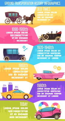 Ground transportation from old time transport till modern cars colorful infographics with charts vector illustration