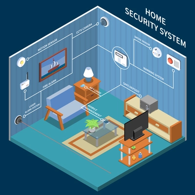 Home security isometric background with  cctv camera smoke sensor fire alarm safe deposit laser alarm system elements vector illustration