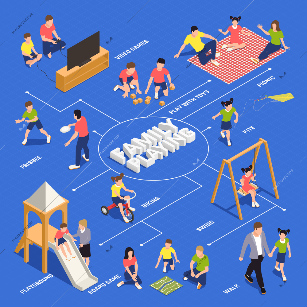 Family playing isometric flowchart with recreation symbols vector illustration