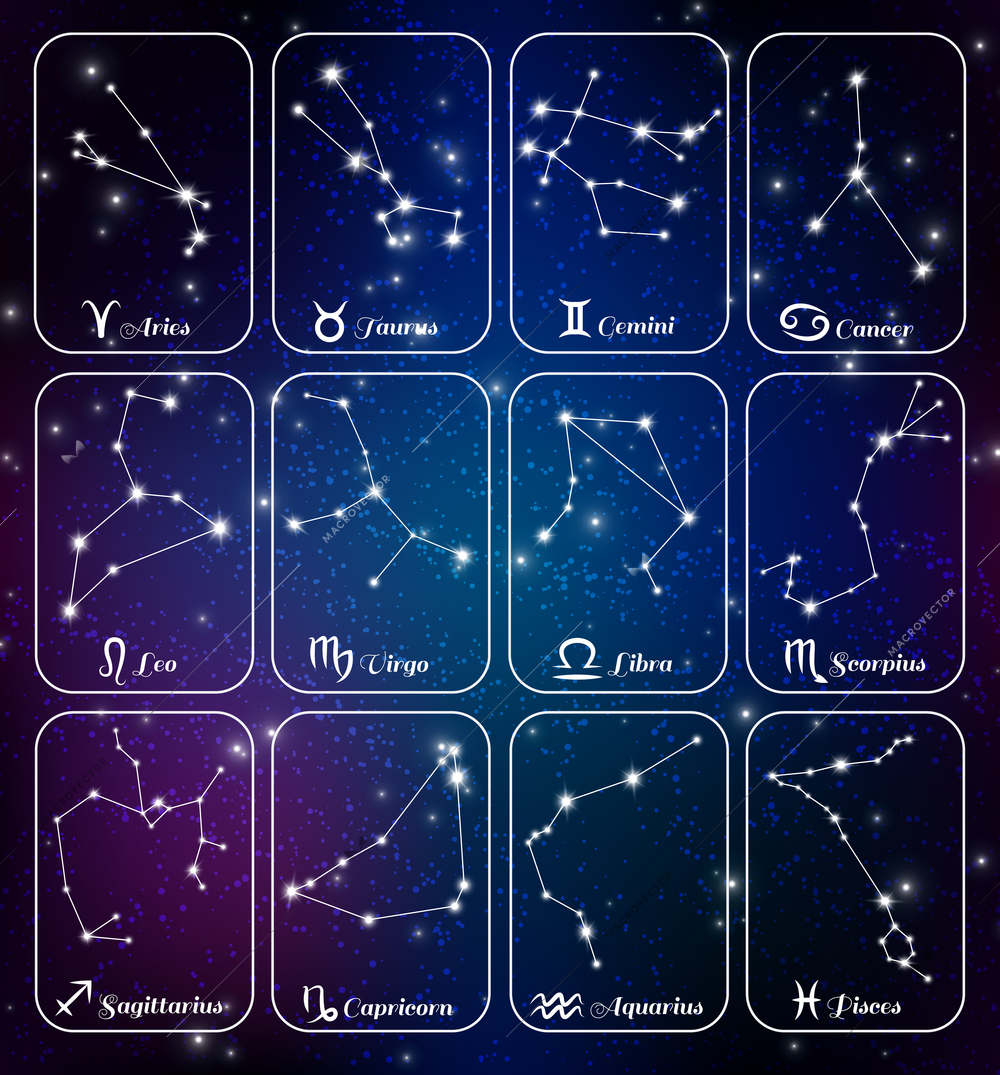 Astrology horoscope zodiac signs stars constellations 12 mini banners cards set dark blue background isolated vector illustration