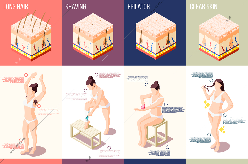 Isometric composition with woman doing different hair removal procedures 3d isolated vector illustration