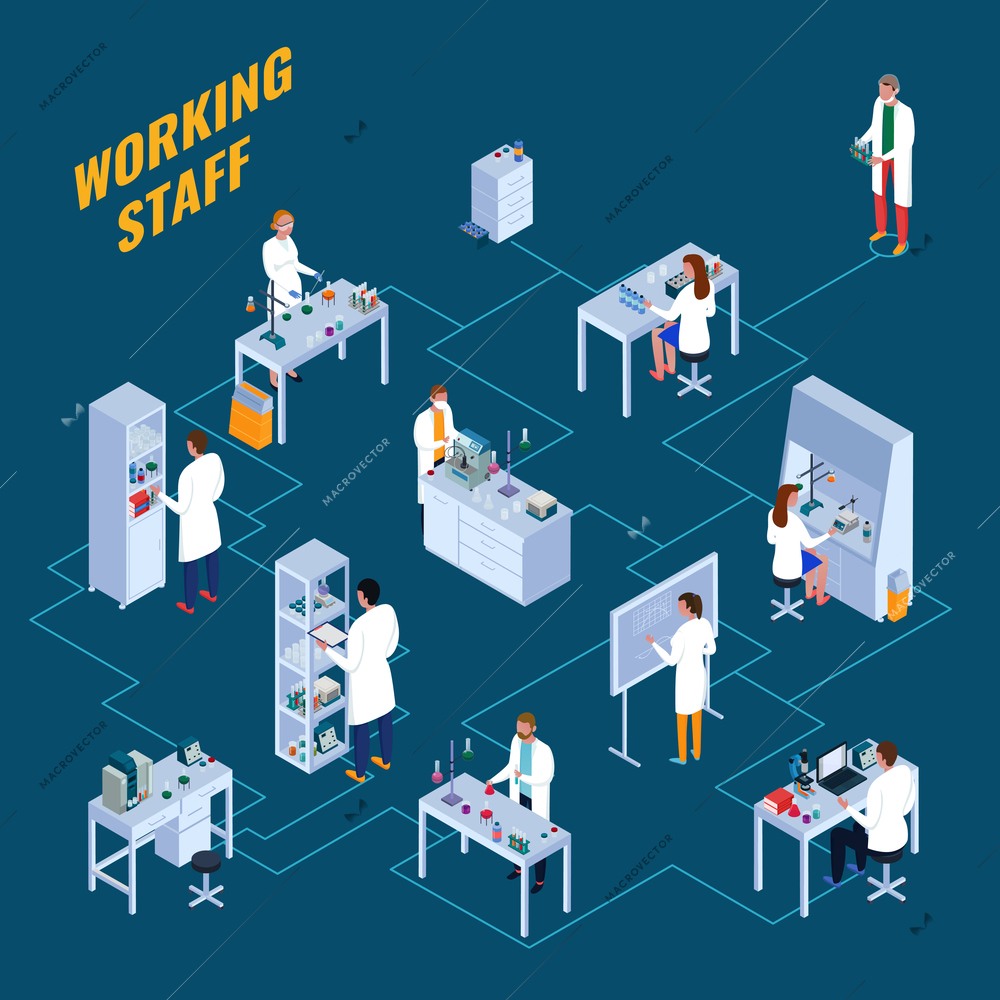 Chemical laboratory with working staff and scientific equipment isometric flowchart on turquoise background vector illustration