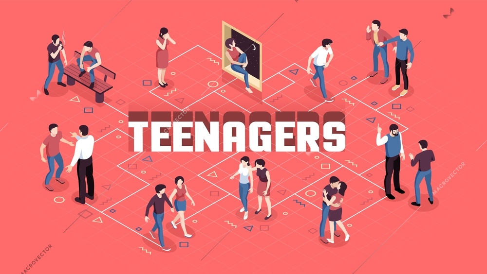 Isometric teenager flowchart with isolated images and characters of teens in different life situations with text vector illustration