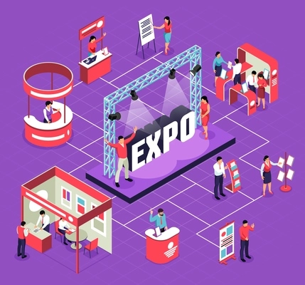 Isometric expo flowchart composition with isolated images of exhibit booths stands people and stage for performance vector illustration